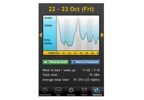 Sleep Gadget - Sleep Cycle Alarm Clock o come alzarsi con il piede giusto