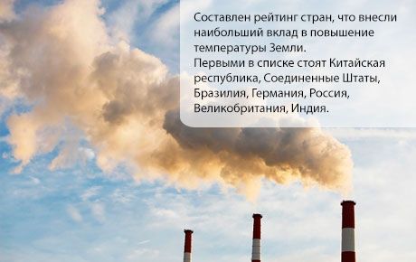 Nel riscaldamento globale, 7 paesi sono esclusi