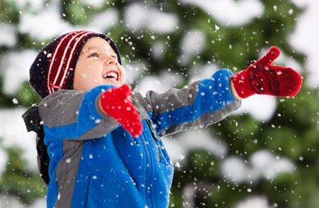 Quali caratteristiche dovrebbero avere abiti invernali per bambini?